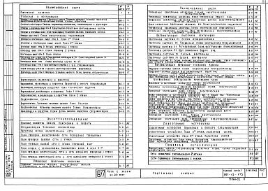 Альбом 2 Санитарно-технические и электротехнические чертежи