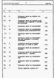 Альбом 2 Раздел 8-1 Сметы (книги 1 и 2)