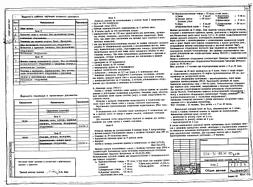 Альбом 1 Архитектурно-строительные решения выше отметки 0.000.Технология