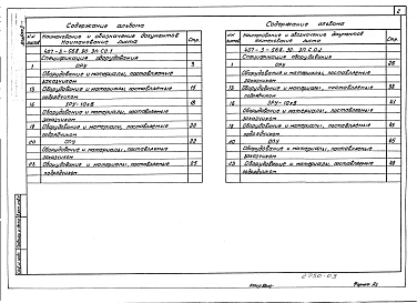 Альбом 3 Спецификация оборудования