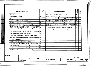 Альбом 6 Часть 1 Архитектурно-строительные чертежи выше отм.0.000.  Часть 2 Отопление и вентиляция Раздел 2-1 С радиаторами. Часть 3 Водопровод, канализация, газопровод. Часть 5 Электрооборудование. Часть 6 Слаботочные устройства
