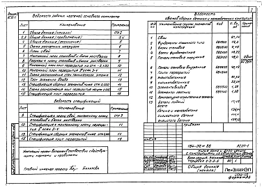 Альбом 2 Архитектурно-строительные решения ниже отм. 0.000