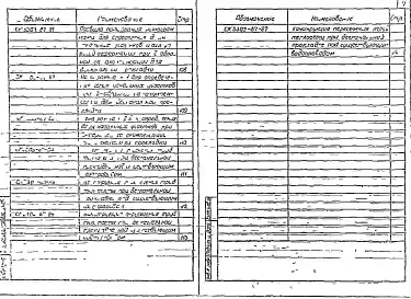 Альбом 1 Материалы для проектирования