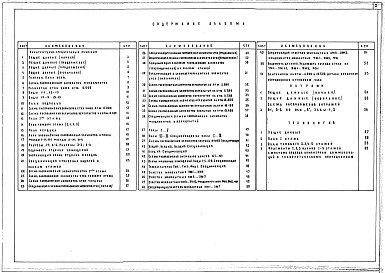 Альбом 1 Архитектурно-строительные решения. Технология 