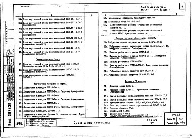 Часть 10 Разделы 10.2.86, 10.3, 10.4, 10.5 Железобетонные изделия заводского изготовления. Гипсобетонные и шлакобетонные изделия. Металлические изделия. Деревянные изделия.