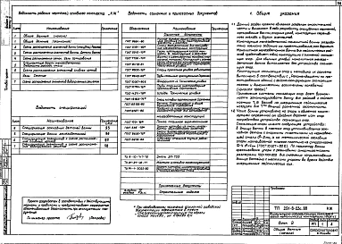 Альбом 1Часть 1 Архитектурно-строительные и технологические чертежи. Часть 2 Конструкция металлической ванны.    Часть 3 Конструкция монолитной железобетонной ванны    