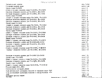 Альбом 1 Рабочие чертежи 