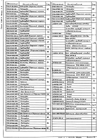 Выпуск 2-3 Блок подогревателей сетевой воды БПСВ-9. Рабочие чертежи