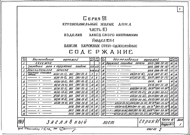 Часть10 Раздел 10.1-1 Панели наружных стен - однослойные