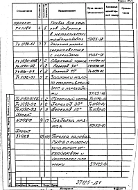 Альбом 1 Рабочая документация