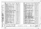 Альбом 3 Изделия заводского изготовления. Часть 1-4 Наружные стеновые панели
