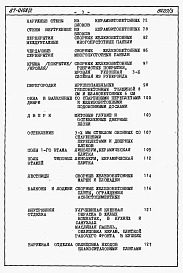 Альбом 4 Часть 8.86 раздел 8.1 Сметы на блок секцию книги 1,2,3