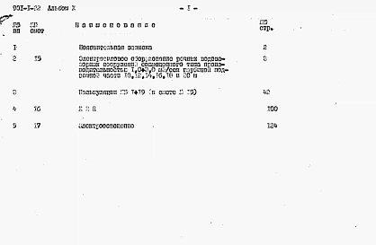 Альбом 10 Сметы на электротехническое оборудование