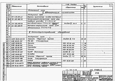 Альбом 10 Чертежи автоматизации сантехсистем и нестандартизарованного оборудования