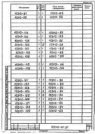 Альбом 1 Конструкторская документация