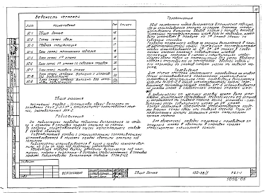 Альбом 13 Устройство связи (Р6.1-1)