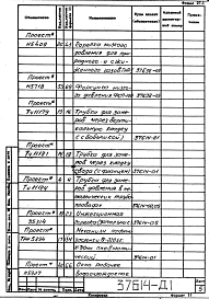 Альбом 1 Рабочая документация
