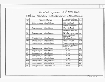 Альбом 4 Спецификации оборудования.    