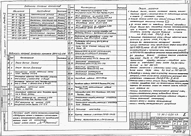 Альбом 2 Строительная часть (вариант подземной части со стенами в монолитном железобетоне)