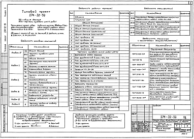 Альбом 0 Материалы для привязки и чертежи нулевого цикла работ