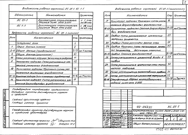 Альбом 2 Архитектурно-строительные решения выше отм. 0.000 (АС.1-1)