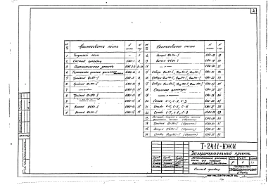 Альбом 1 Технические решения и рабочие чертежи опытных обрзцов 