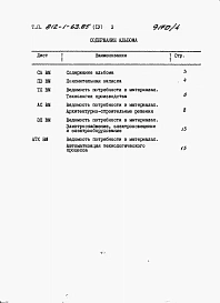 Альбом 4 Ведомость потребности в материалах