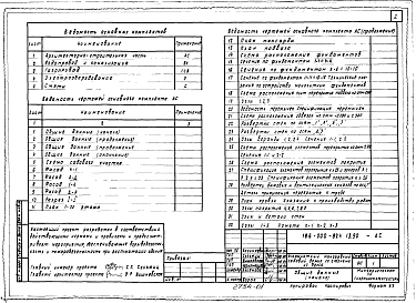 Альбом 1 Архитектурно-строительные чертежи, газоснабжение, водопровод, канализация, электрооборудование