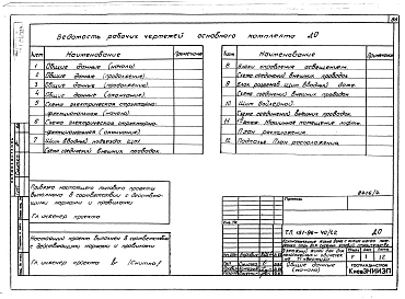 Альбом 4 Часть 1 Архитектурно-строительные чертежи выше отм.0.000. Часть 2 Отопление и вентиляция выше отм.0.000 Раздел 2-4 Отопление СРТ с конвекторами "Комфорт-20". Часть 3 Водоснабжение и канализация выше отм.0.000. Часть 4 Газоснабжение. Час