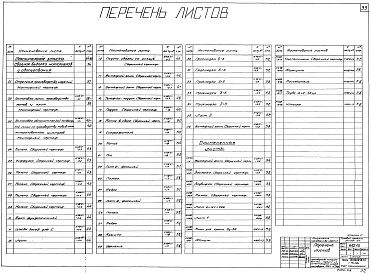 Альбом 2 Отделение приготовления связки (Н4239). Автоматизвция отделения приготовления связки (Н4240). Отделение производства изделий (Н4241)