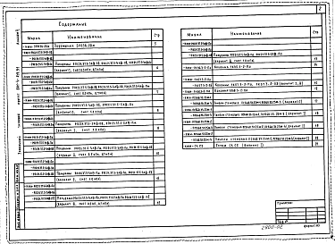Альбом 2 Строительные изделия.
