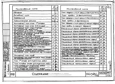 Альбом 5 Часть 1 Архитектурно-строительные чертежи выше отм.0.000. Часть 2 Отопление и вентиляция Раздел 2-1 С радиаторами и конвекторами. Часть 3 Водопровод и канализация. Часть 4 Газопровод. Часть 5 Электрооборудование. Часть 6 Слаботочные устройства