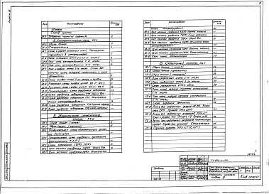 Альбом 3 Электротехнические чертежи