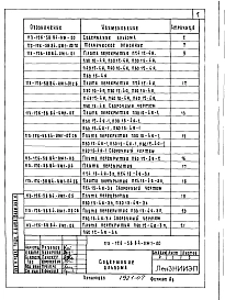 Альбом 6 Изделия заводского изготовления. Часть 2. Ячеистобетонные изделия. Арматурные изделия