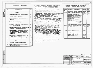 Альбом 0 Часть 1 Рекомендации по применению.&nbsp;&nbsp;Пояснительная записка. Технологические схемы