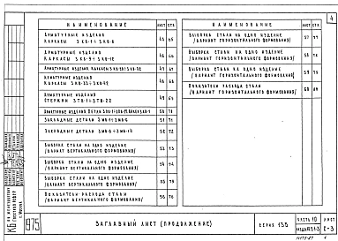 Часть 10 Раздел 10.2-1-3 Внутренние стеновые и цокольные панели. Рабочие чертежи изделий. Арматурные изделия. Для общественных зданий (И 10.2-1-3)