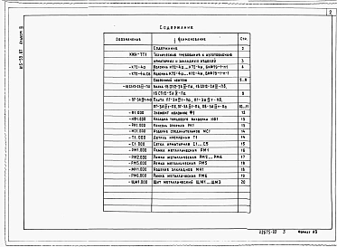 Альбом 3 Строительные изделия
