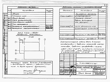 Альбом 2 Раздел 2-5.1.2 Диспетчеризация ( система "Эталон" Работы, выполняемые электромонтажной организацией)