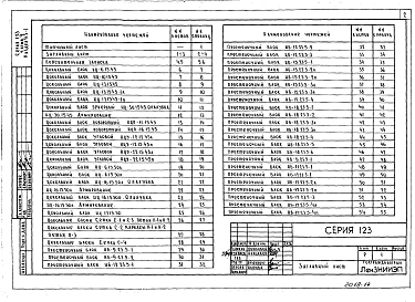 Альбом 9 Изделия заводского изготовления 
