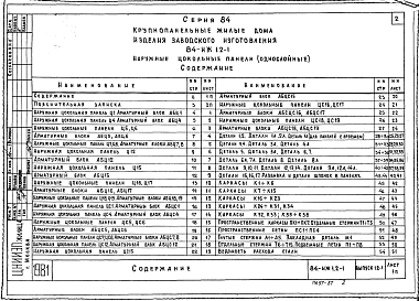Часть ИЖ 1.2-1 Наружные цокольные панели (однослойные).