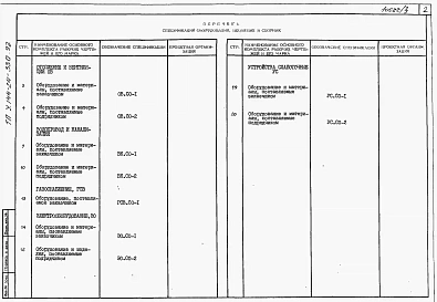 Альбом 4 Спецификации оборудования