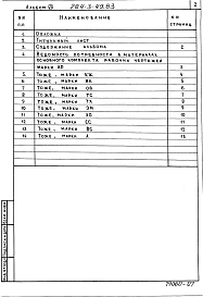 Альбом 7 Ведомости потребности в материалах