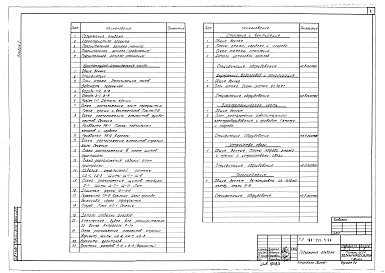 Альбом 1 Архитектурно-строительные решения, отопление и вентиляция, внутренний водопровод и канализация, электротехническая часть, устройства связи, газоснабжение
