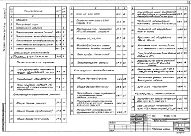 Альбом 1 Общая пояснительная записка.Архитектурно-строительные решения.Конструкции железобетонные и металлические.Технологические чертежи.