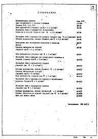 Часть 1-0 (2-я редакция) Архитектурно-строительные чертежи подземной части здания