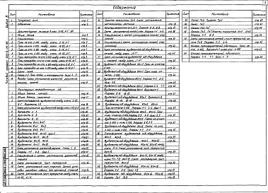 Альбом 3 Архитектурные решения в осях 2-22, А-Г Конструкции железобетонные