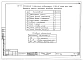 Альбом 9 Отопление с чугунными радиаторами "М-140-АО" выше отм. 0.000 (Р2.-1)