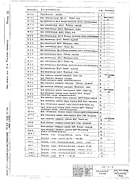 Альбом 8 Задание заводу-изготовителю на электрооборудование.