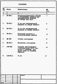 Альбом 9 Ведомости потребности в материалах
