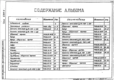 Выпуск 1 Рабочие чертежи